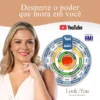 HMI-Human Mastery Indiator-Analise de Perfil Comportamental-Paula Machado